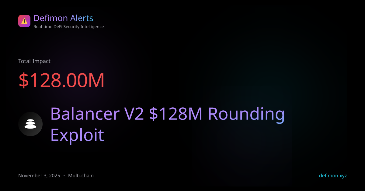 Balancer V2 $128M Rounding Exploit