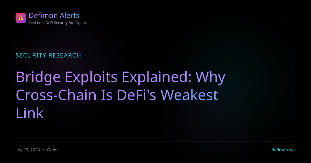 Bridge Exploits Explained: Why Cross-Chain Is DeFi's Weakest Link