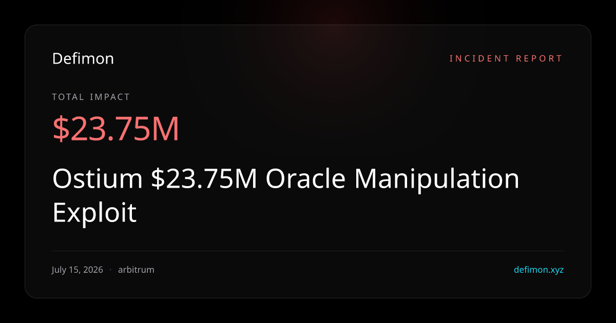 Ostium $23.75M Oracle Manipulation Exploit