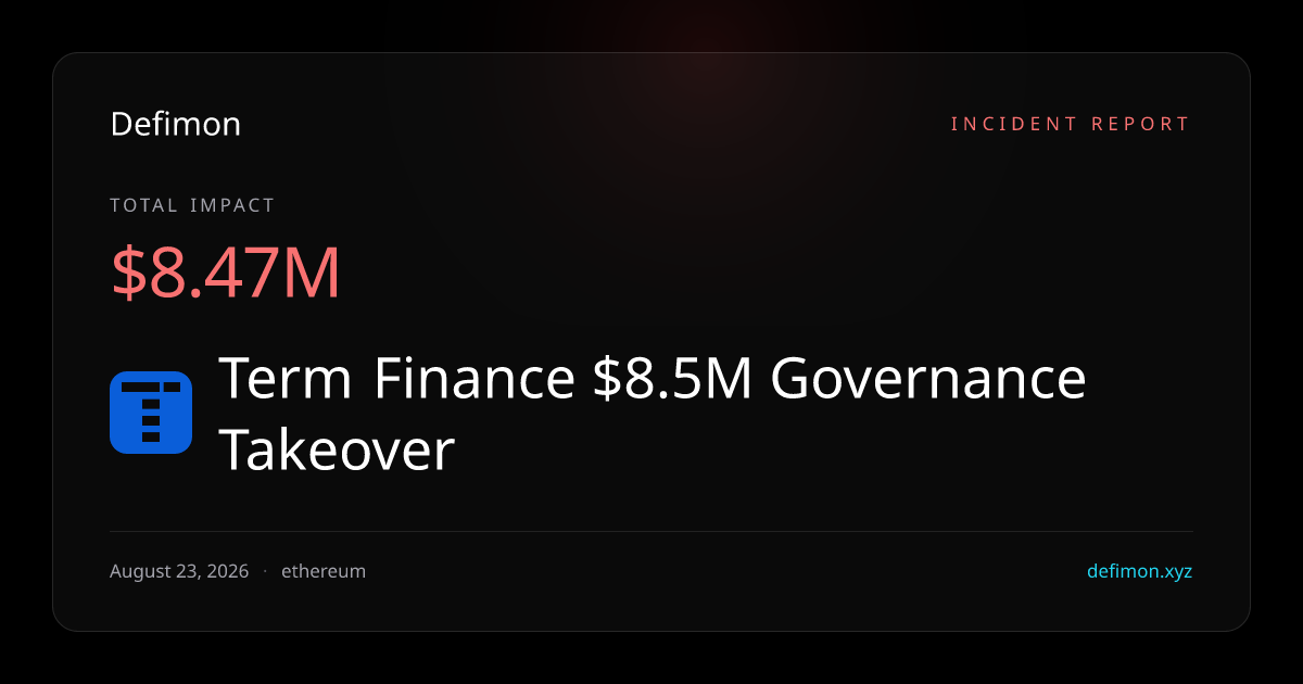 Term Finance $8.5M Governance Takeover